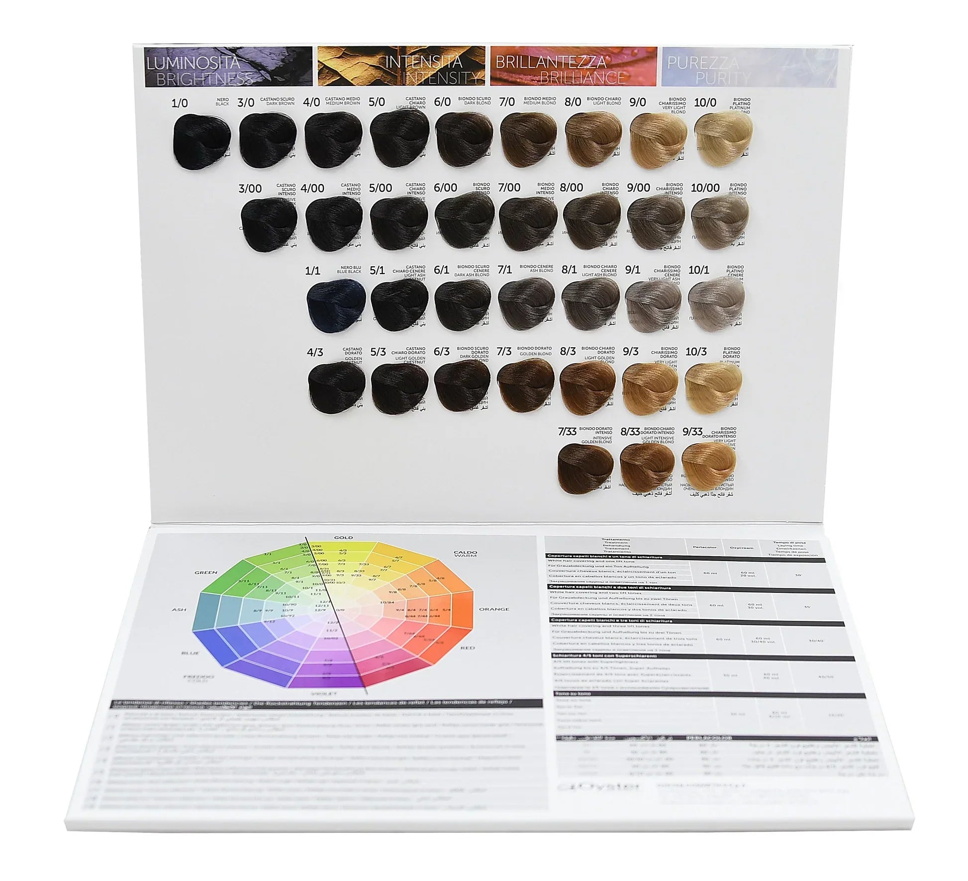 Wella Swatchbook